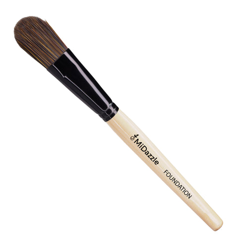 Foundation MIMB1108