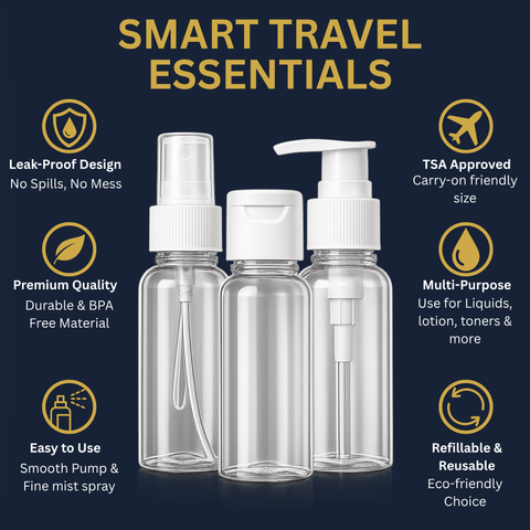 TRAVEL BOTTLE SET OF 3 (60ml Each) MITB9002