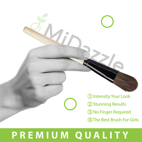 Foundation MIMB1108