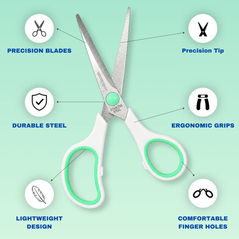 All Purpose Scissor Medium MISC5304