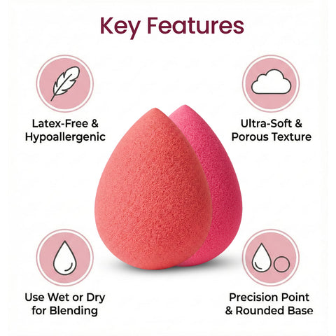 Beauty Blender-2Pcs MIBB3002