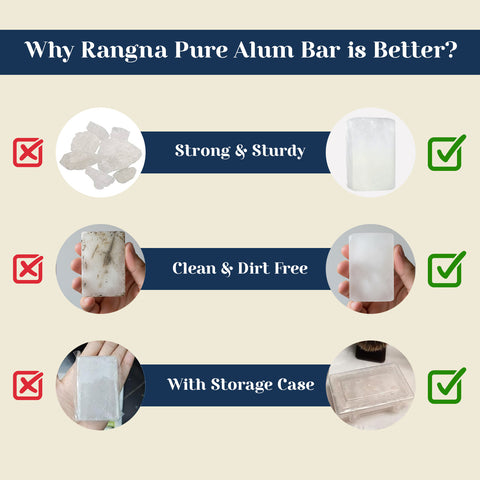 Alum Bar 100Gm RASK7950