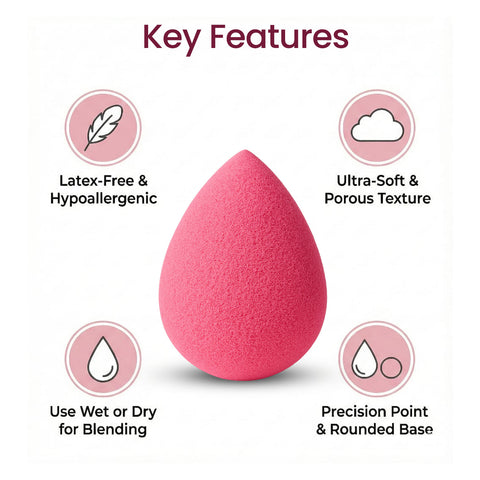 Beauty Blender-1S MIBB3001