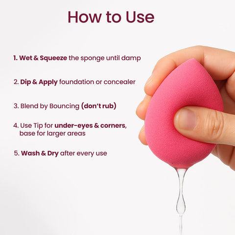 Beauty Blender-1S MIBB3001