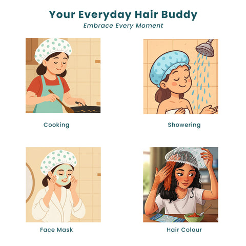 Shower Caps 1S (Reusable) MIHA6313